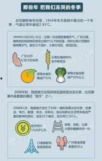 南方新闻爆料热线,聚焦民生，倾听民声  第3张